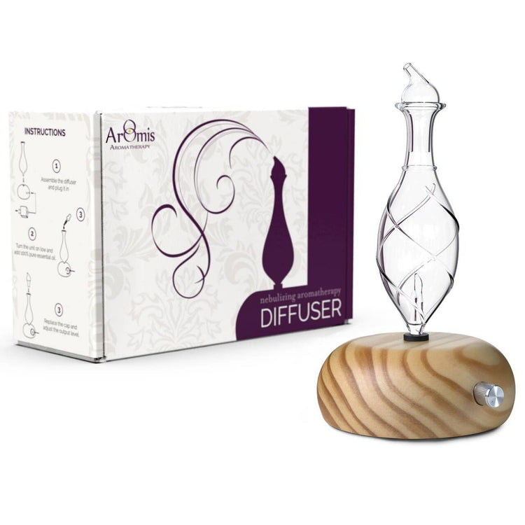 Orbis Lux Vitis Diffuser